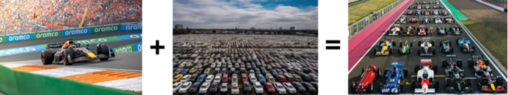 Vergelijking voor snel en veel data met formule 1 auto's en volle parkeerplaatsen