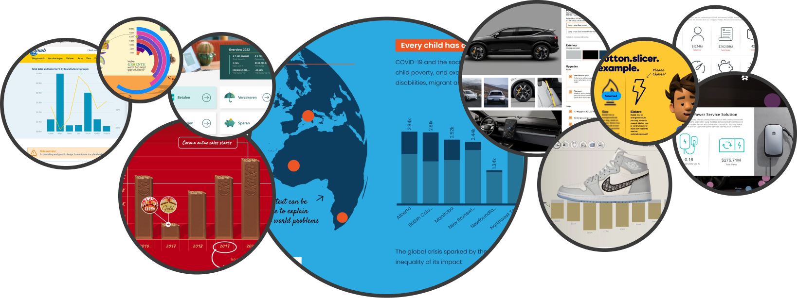 power bi storytelling